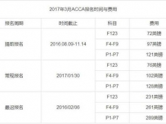 2017ACCA 3·ݿǰ׶μ